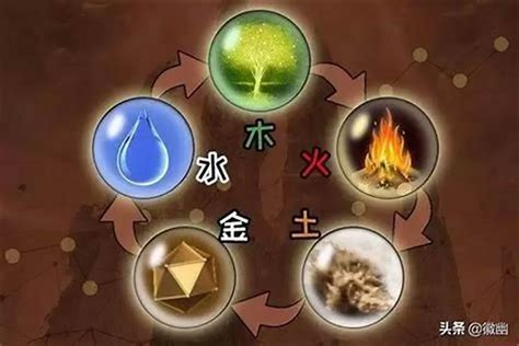 弱金命|金命强弱排行,怎么判断金命强弱